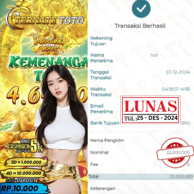 TERNATETOTO - JACKPOT MAHJONG WAYS Rp. 22,000,000,-